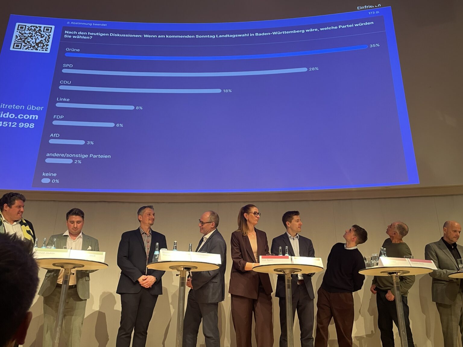 Die Teilnehmer des Wahlforums 2026 - Foto: Handwerkskammer Ulm